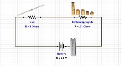 testing voltage drop in mech mods|Voltage Drop Test on a BUNCH of Mechanical Mods.